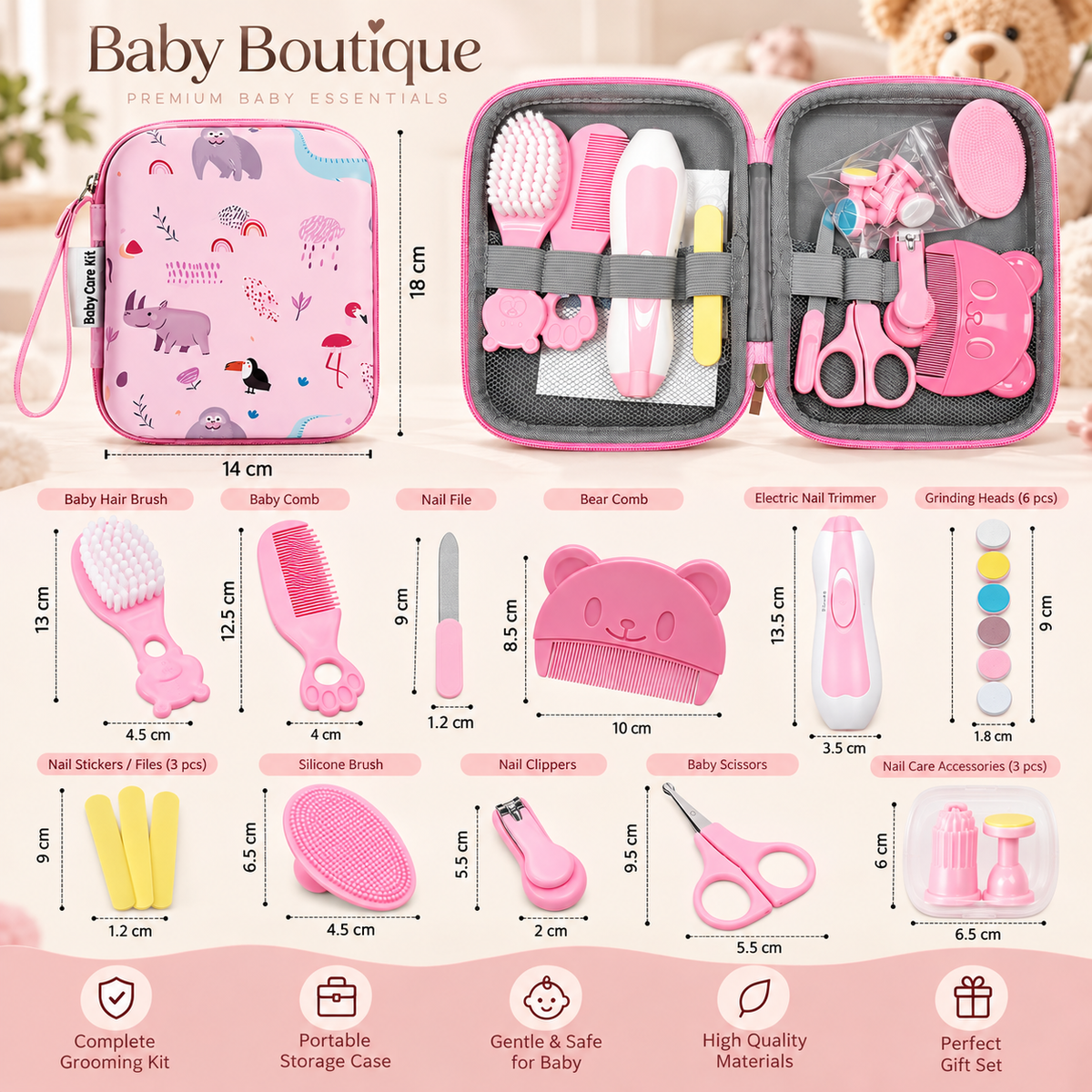 Complete Baby Grooming & Healthcare Kit with Portable Storage Case – Pink